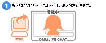 Cu`bg̗iҋ@j